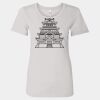 Women's Ideal T-Shirt Thumbnail