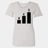 Women's Ideal T-Shirt Thumbnail