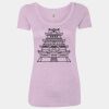Women’s Triblend Scoop Neck T-Shirt Thumbnail
