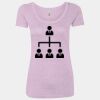 Women’s Triblend Scoop Neck T-Shirt Thumbnail
